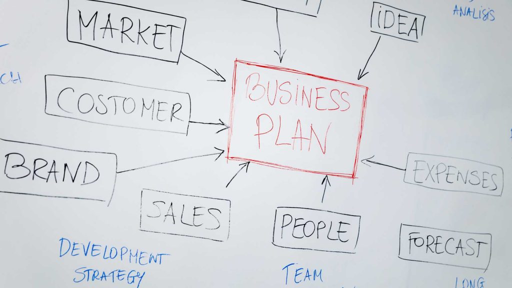 Business plan block diagram on whiteboard